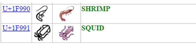 Squid and shrimp emojis