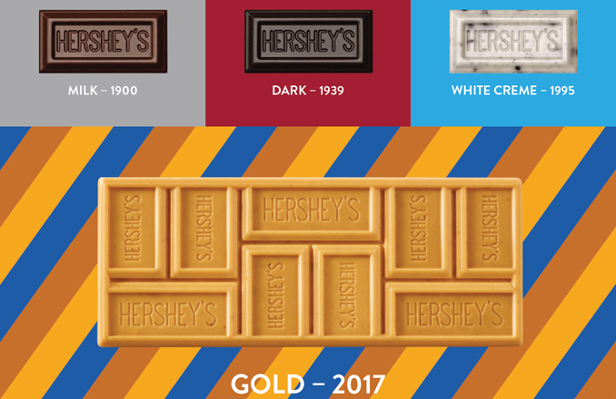 Hershey's Flavor History