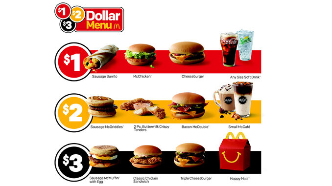 McDonald’s Announces New $1 $2 $3 Dollar Menu And New Classic Chicken Sandwich