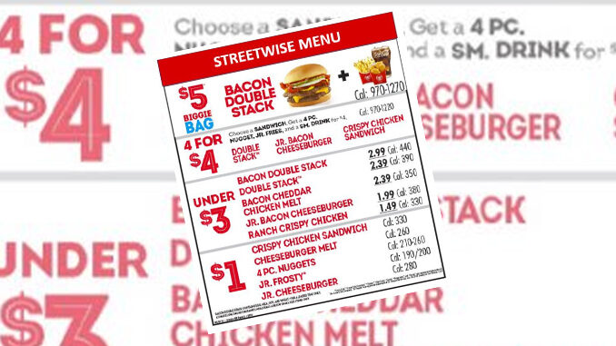 Wendy's Could Be Dropping A New Streetwise Value Menu Any Day